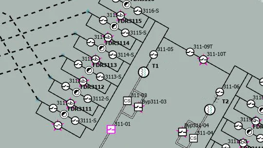 A utility network substation